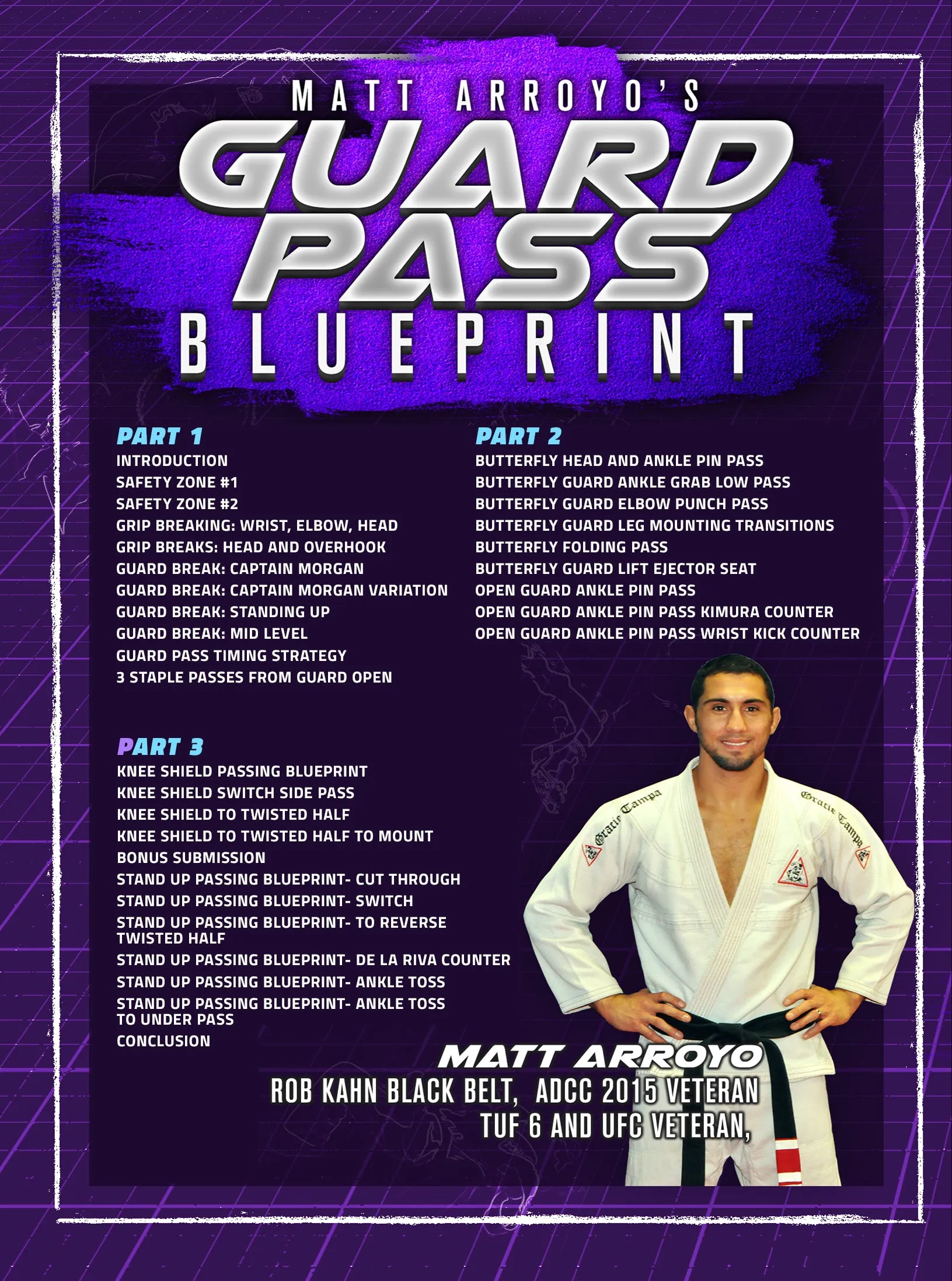 Guard Pass Blueprint by Matt Arroyo